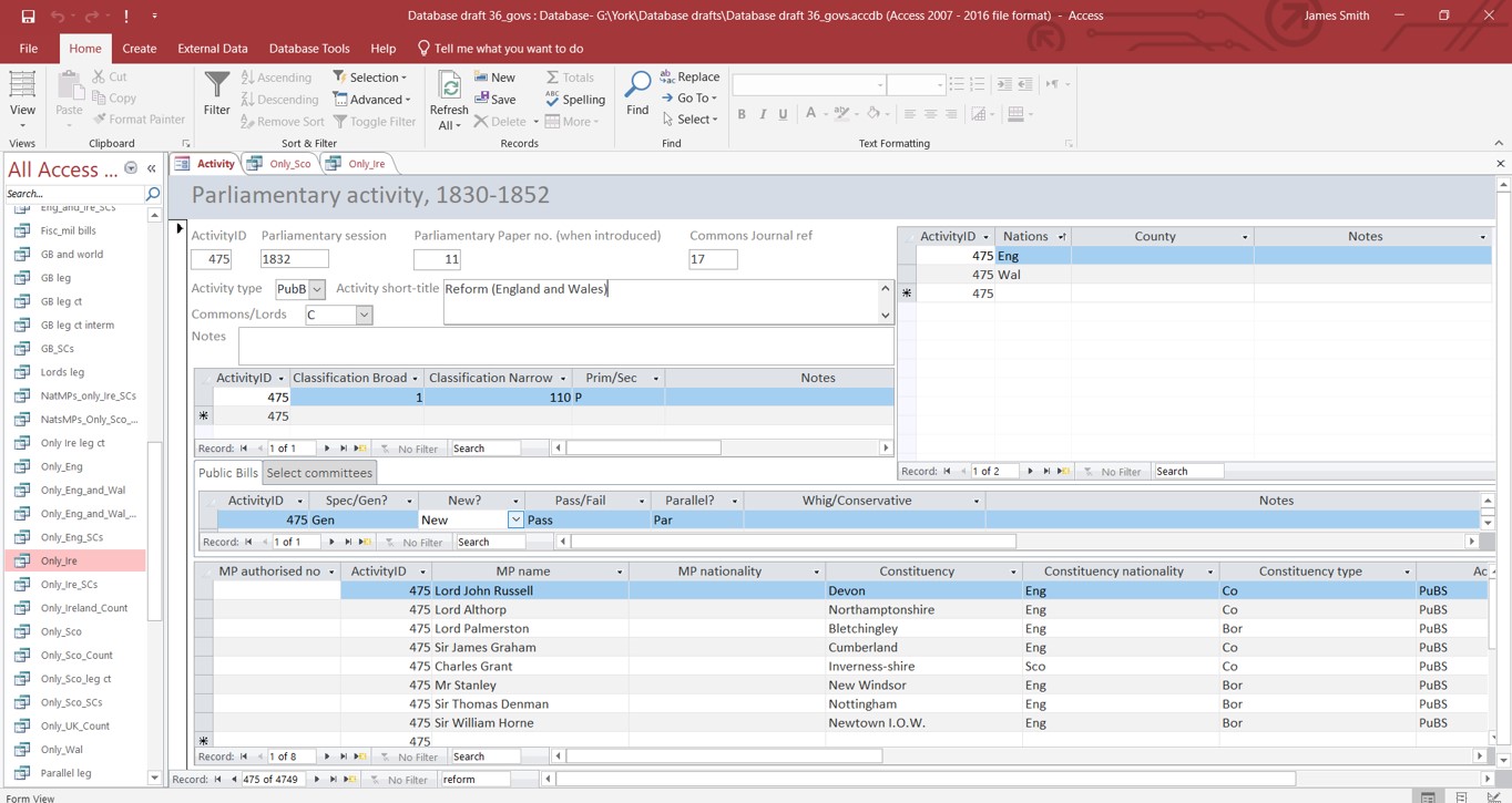 An early view of Smith's database of four nation legislation, 1832-1852 © James Smith