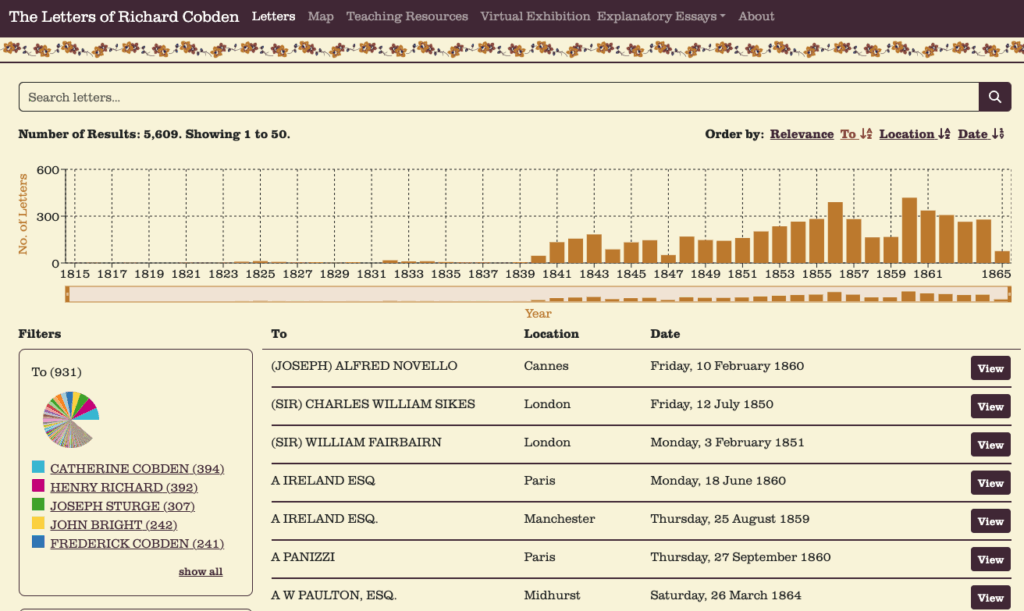 Richard Cobden’s letters: the human side