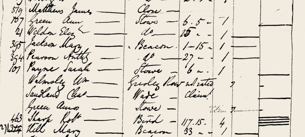 Votes for women before and after 1832